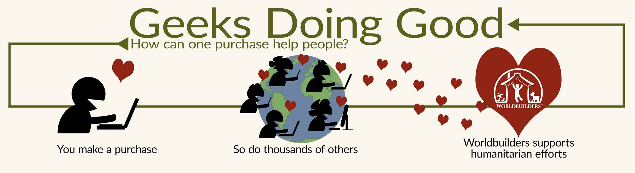 Geeks Doing Good 2018 is here! - Worldbuilders